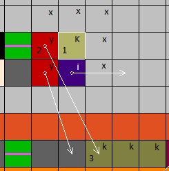 applying rule Ky%.k=x