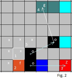 mirror state in neighborhood