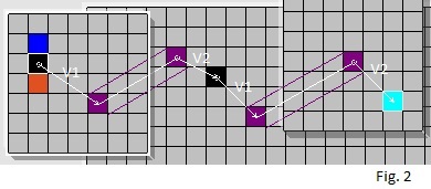 link via multiple wormholes