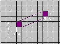 wormhole adjacent cell neighborhood 3